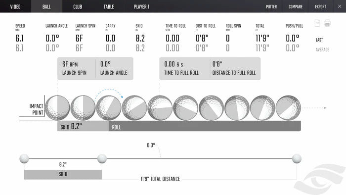 Foresight QuadMAX Launch Monitor