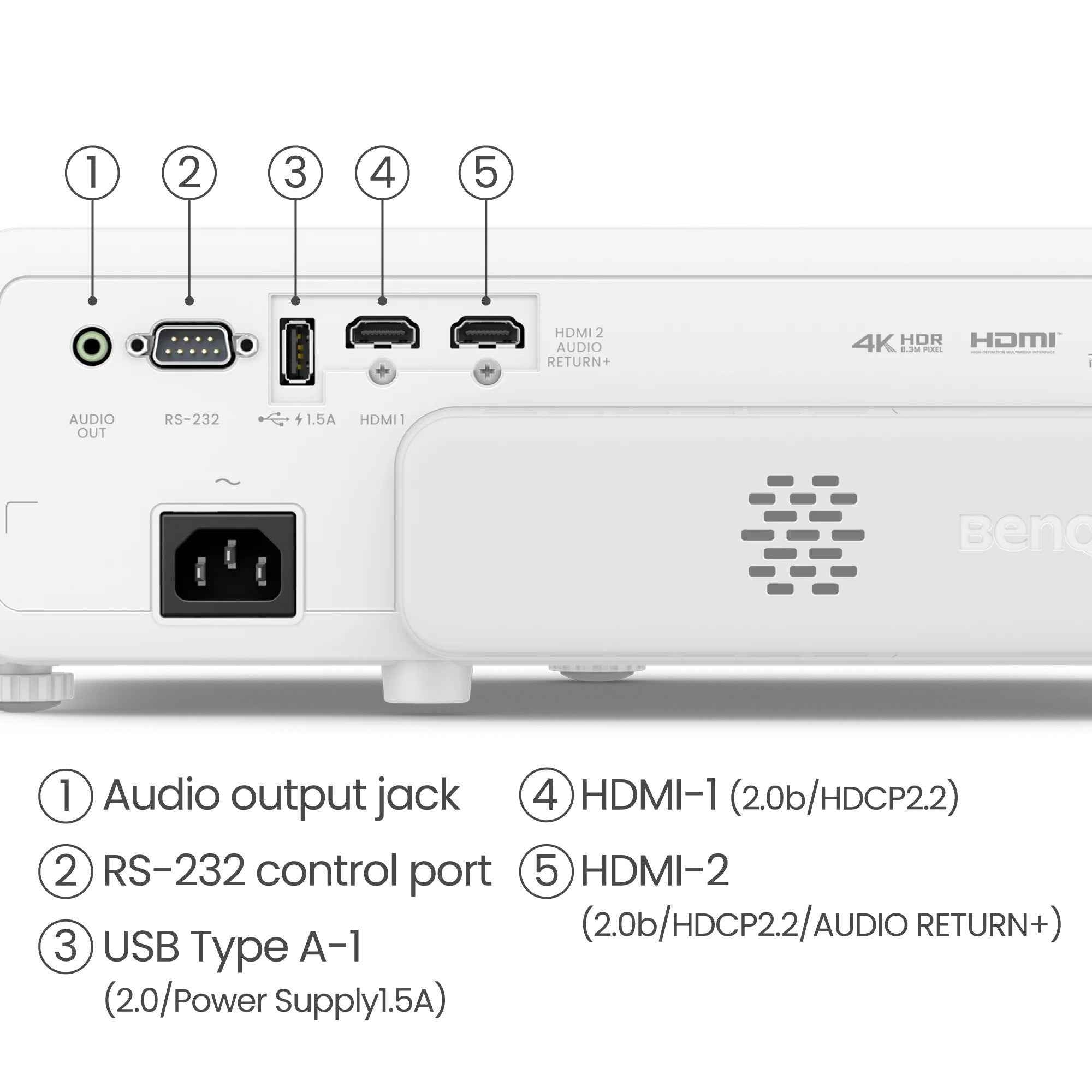 BenQ TK710STi 4K UHD Golf Projector